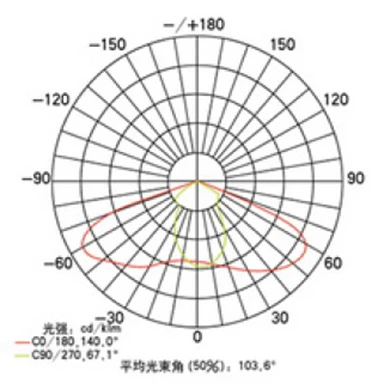 light of led landscape lamp post light of led landscape lamp post